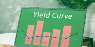 yield curve