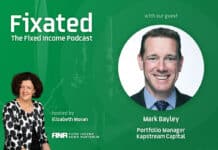 PODCAST: US Election Aftermath & Private Credit with Mark Bayley from Kapstream